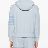 Blue hoodie worn by a person, showing the hoodie's fit