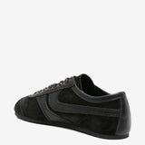 Black shoes,back view