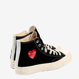 Black sneakers,back view