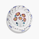 Blue plate,front view