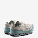 White sneakers,back view