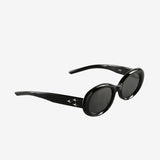 Black sunglasses,side view