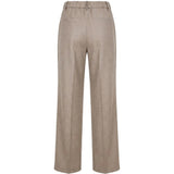Tan pants, back view