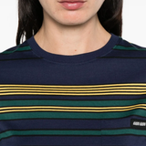 Close up of blue shirts, showing texture of the cotton fabric