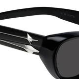 Black sunglasses,side view