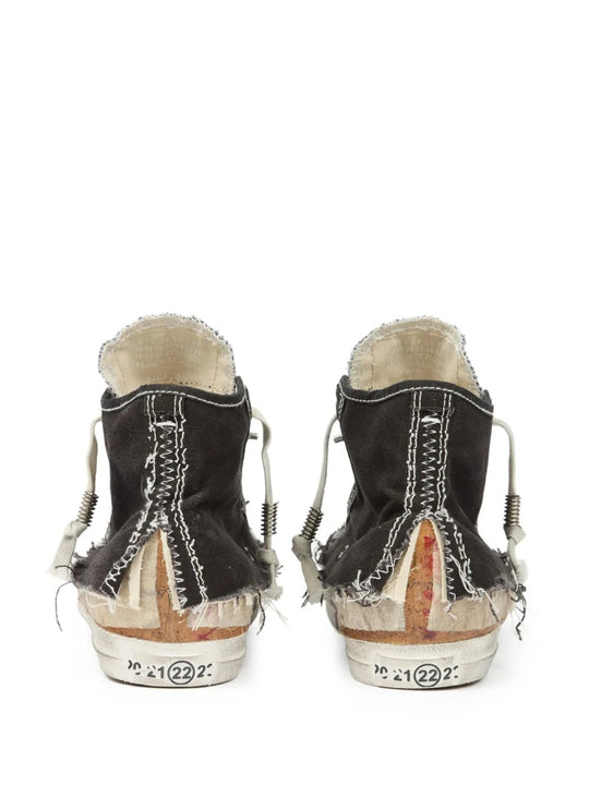 Black sneakers, back view