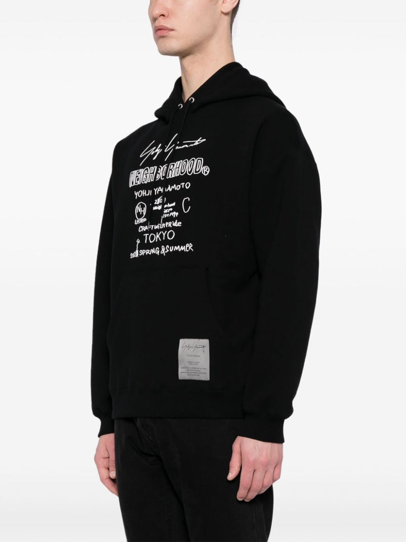 YOHJI YAMAMOTO POUR HOMME Men Neighborhood PT Hoodie – Atelier New 